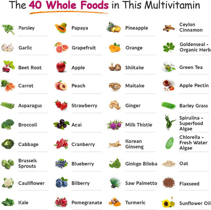 Empowered Women's Whole Food Multivitamin™