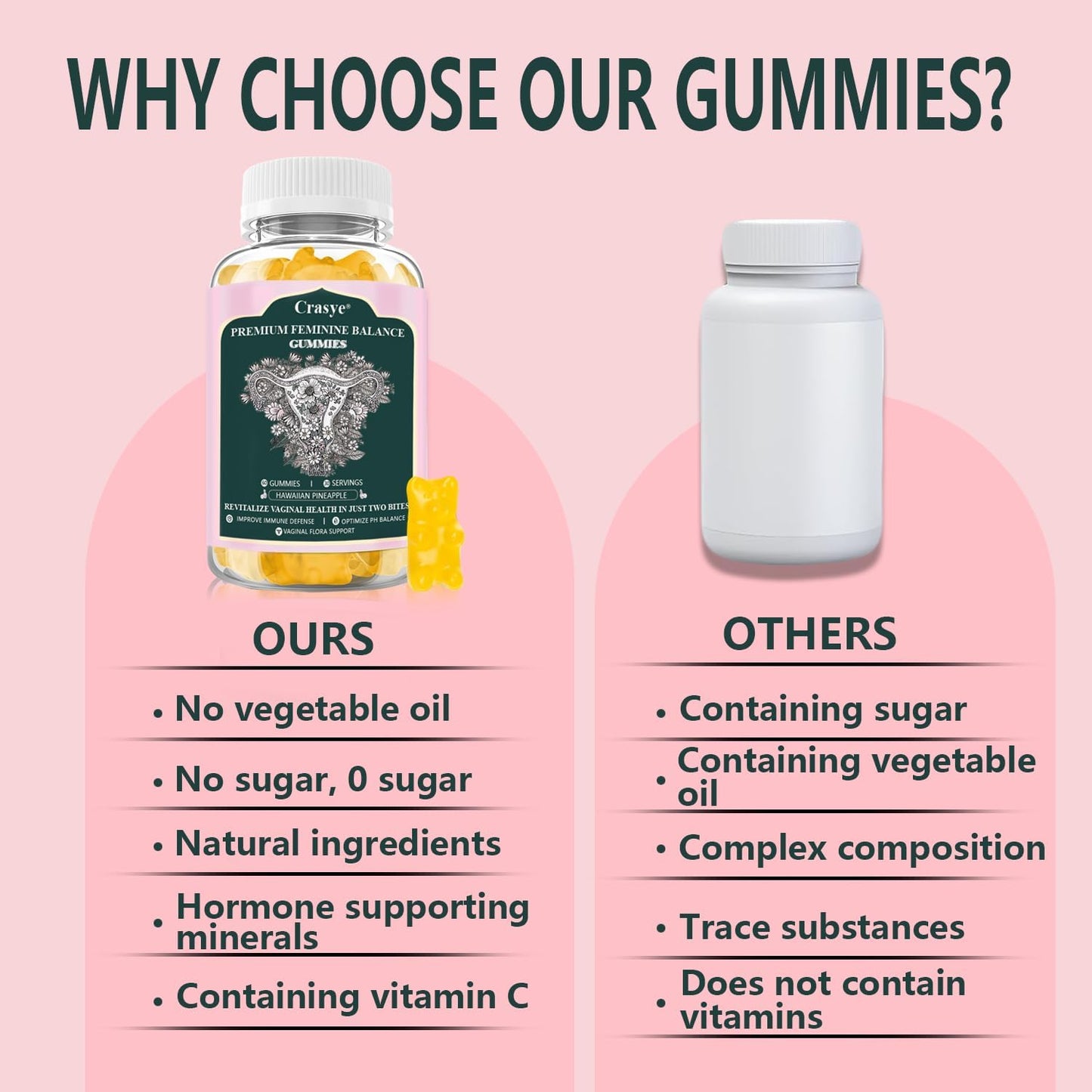 PH Balance Vaginal Health Gummies Probiotics Hawaiian Pineapple Female Gummy for Women Private Area - 60 Gummies - 30 Servings